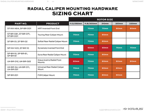 Kraus Radial Caliper Titanium Hardware Kit
