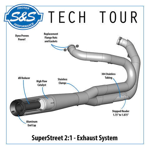 S&S Cycle SuperStreet 2:1 Exhaust System for 2018+ Softail® Models